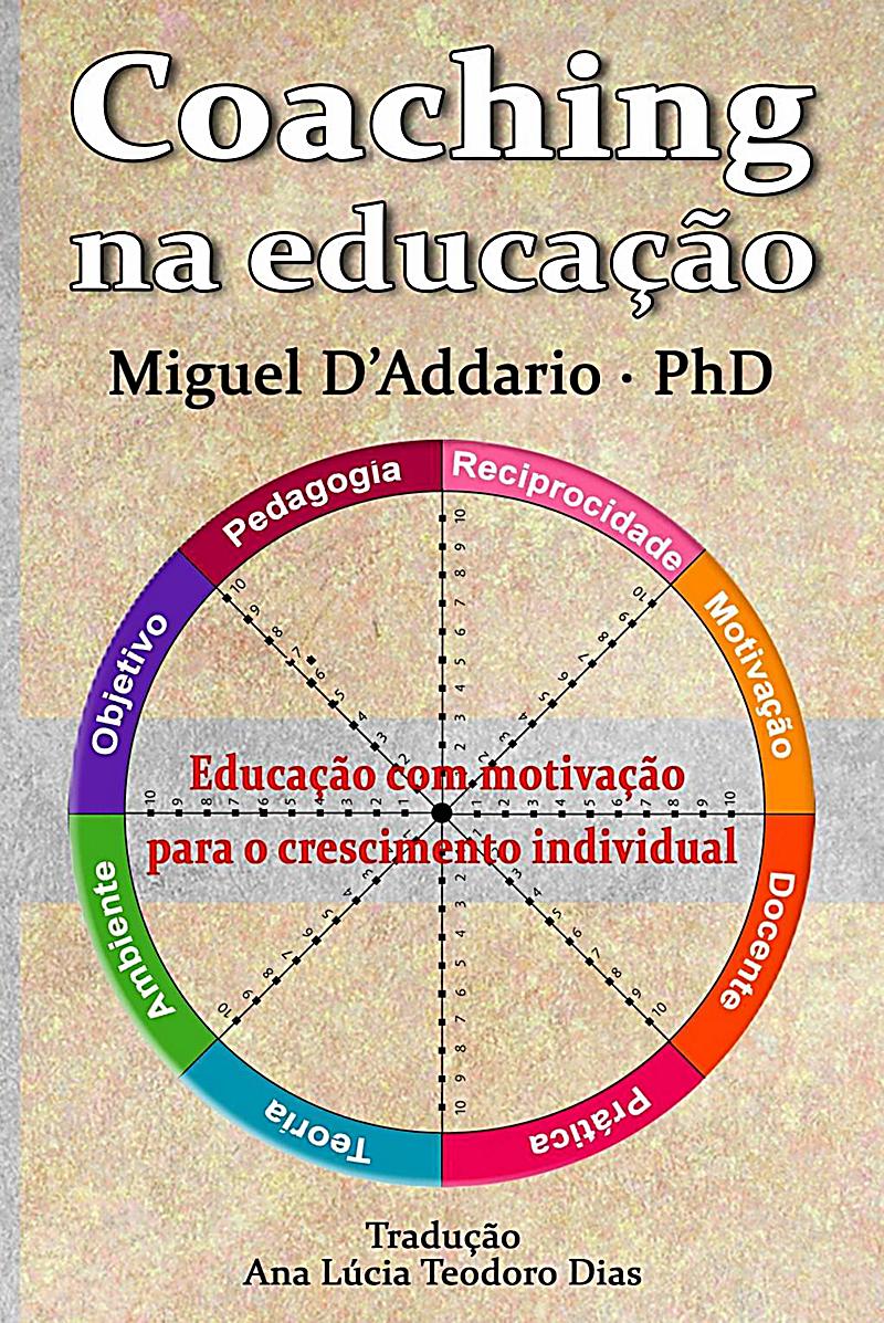 Coaching na educação