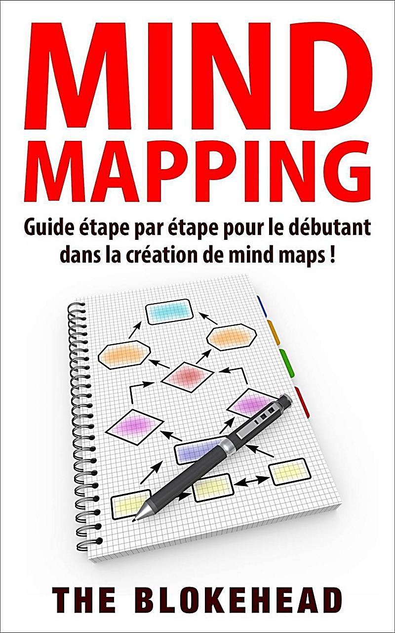 Mind Mapping :Guide étape par étape pour le débutant dans la création de mind maps