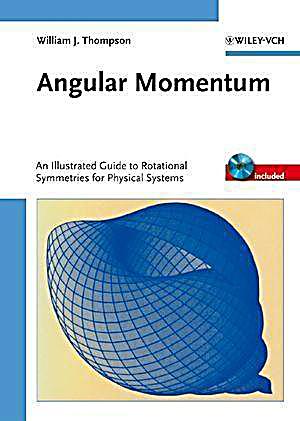 Angular Momentum