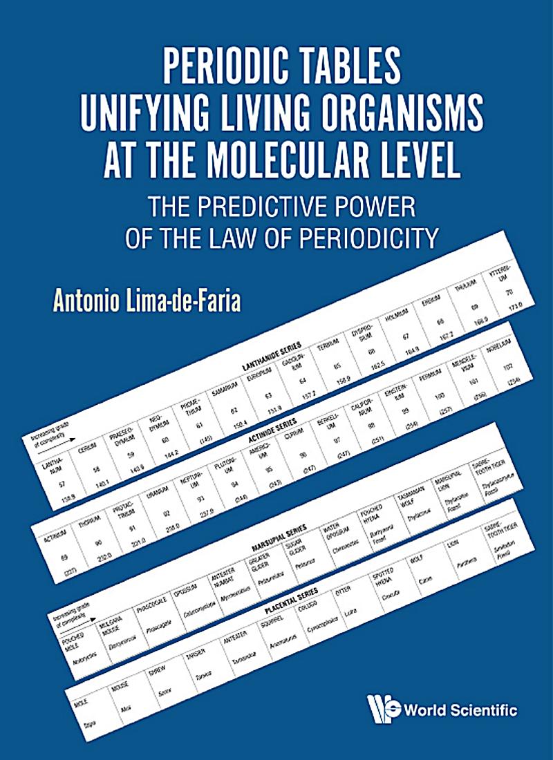 book handbook of logic and proof techniques for computer science