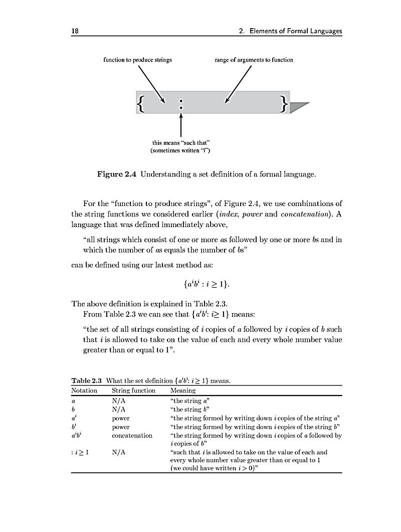 Languages and Machines: An Introduction to the Theory of Computer Science (2nd E Languages and Machines: An Introduction to the Theory of Computer Science (2nd E