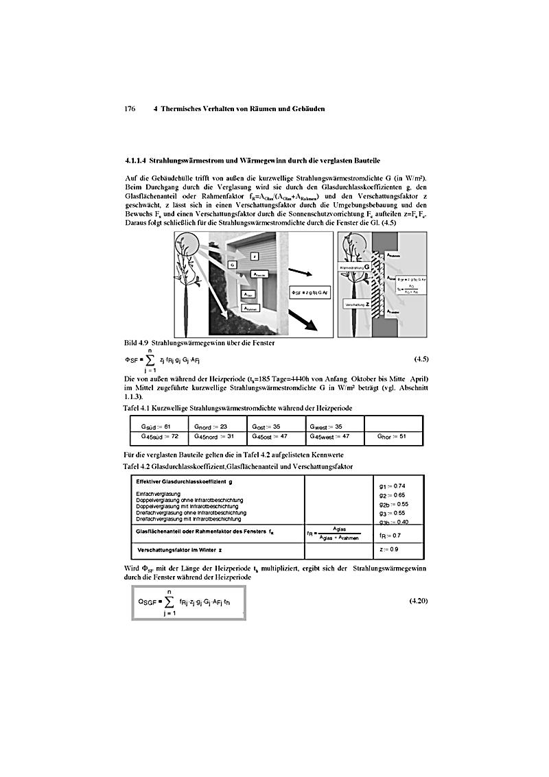 download portfolio investment opportunities in