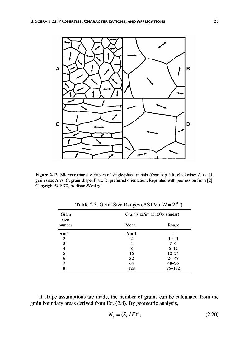 download degenerate diffusions ems tracts