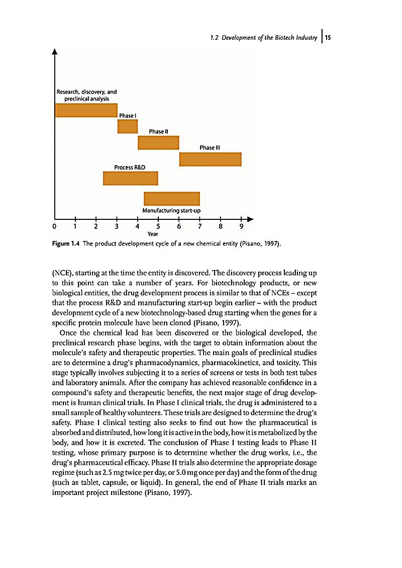 Biotech Funding Trends Buch Portofrei Bei Weltbild At