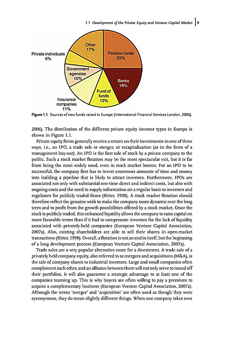 Biotech Funding Trends Buch Portofrei Bei Weltbild At