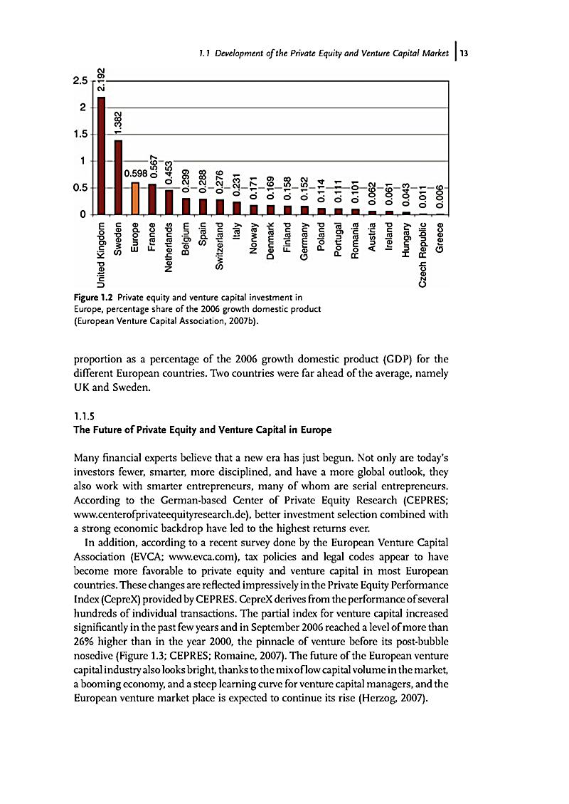 Biotech Funding Trends Buch Portofrei Bei Weltbild At