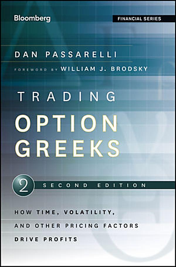 Options trading bloomberg