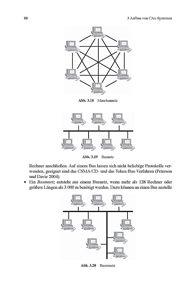 download a glossary of