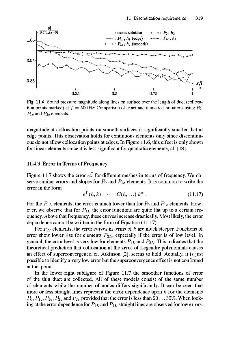 Computational Finite Element Methods In Nanotechnology Pdf
