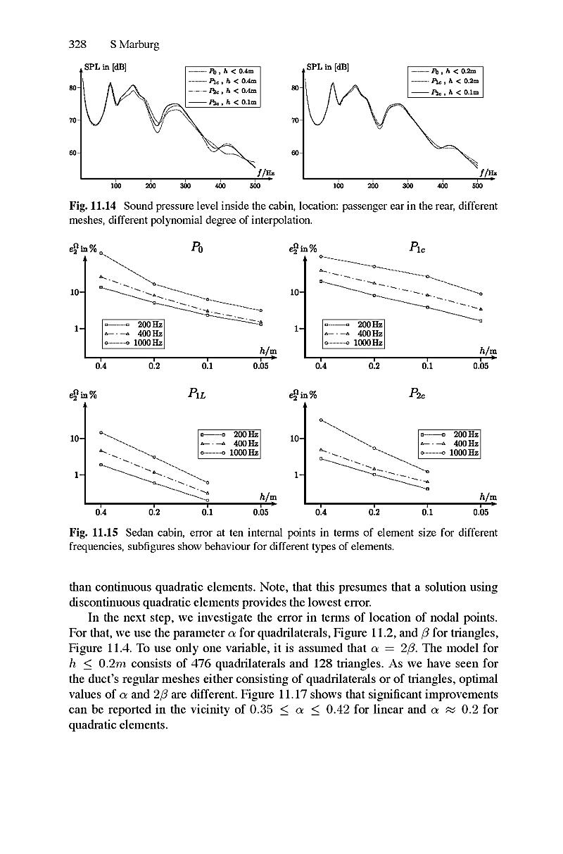 download Stochastic Numerics for the