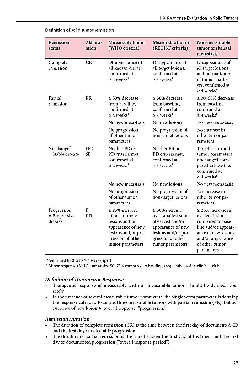 read meat inspection and control