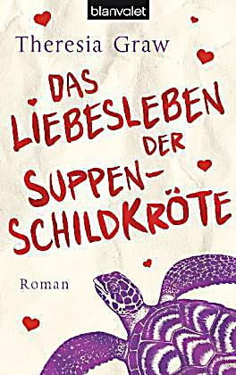 Schluss mit Single über 40 Buch portofrei bei Weltbild.de