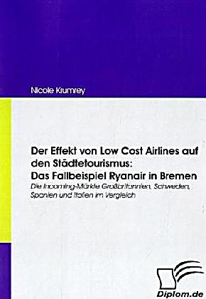 Das Öl für das Kämmen des Haares von den Händen