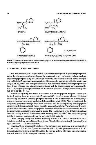 download anticholinesterase