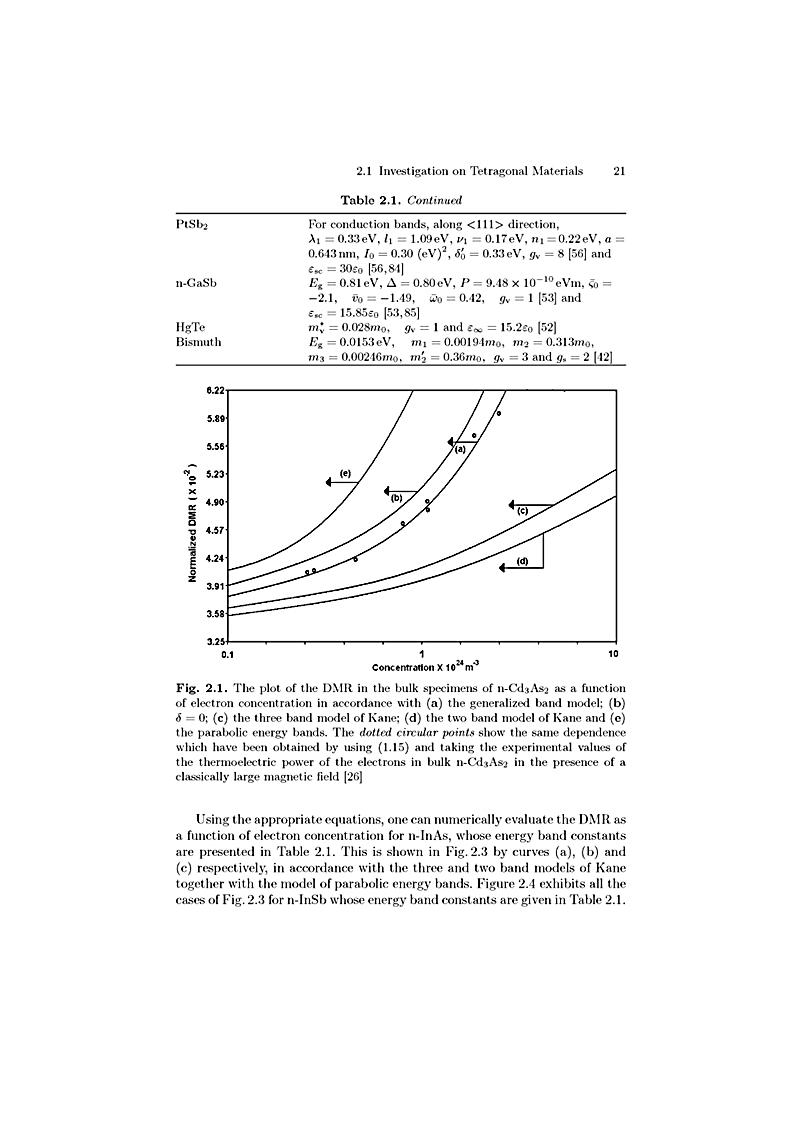 ebook tax