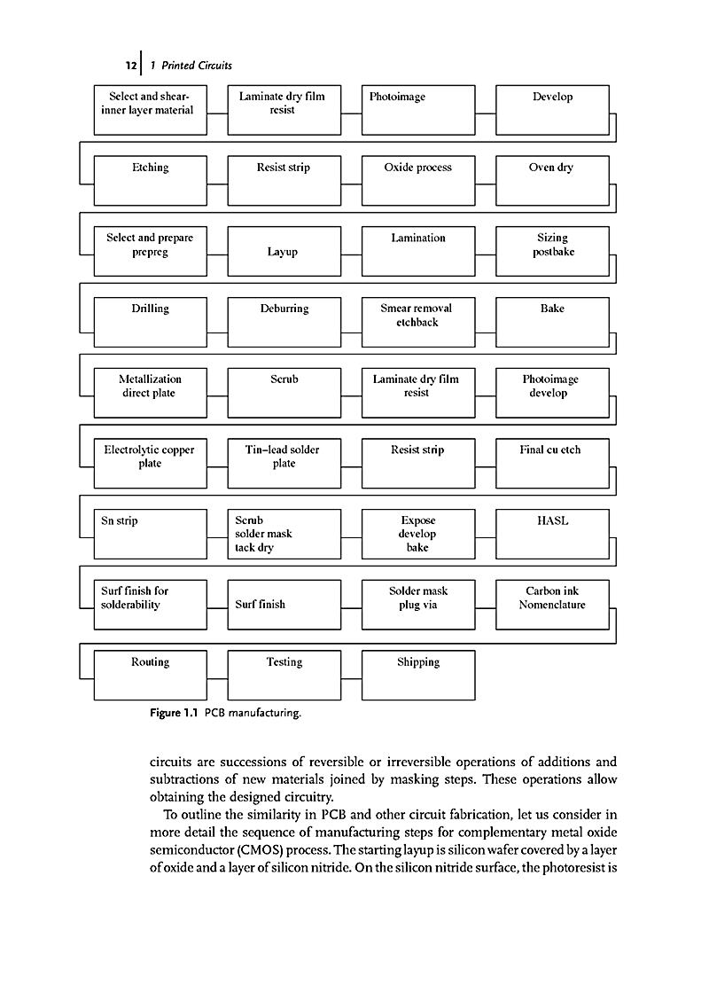 download dimensional analysis