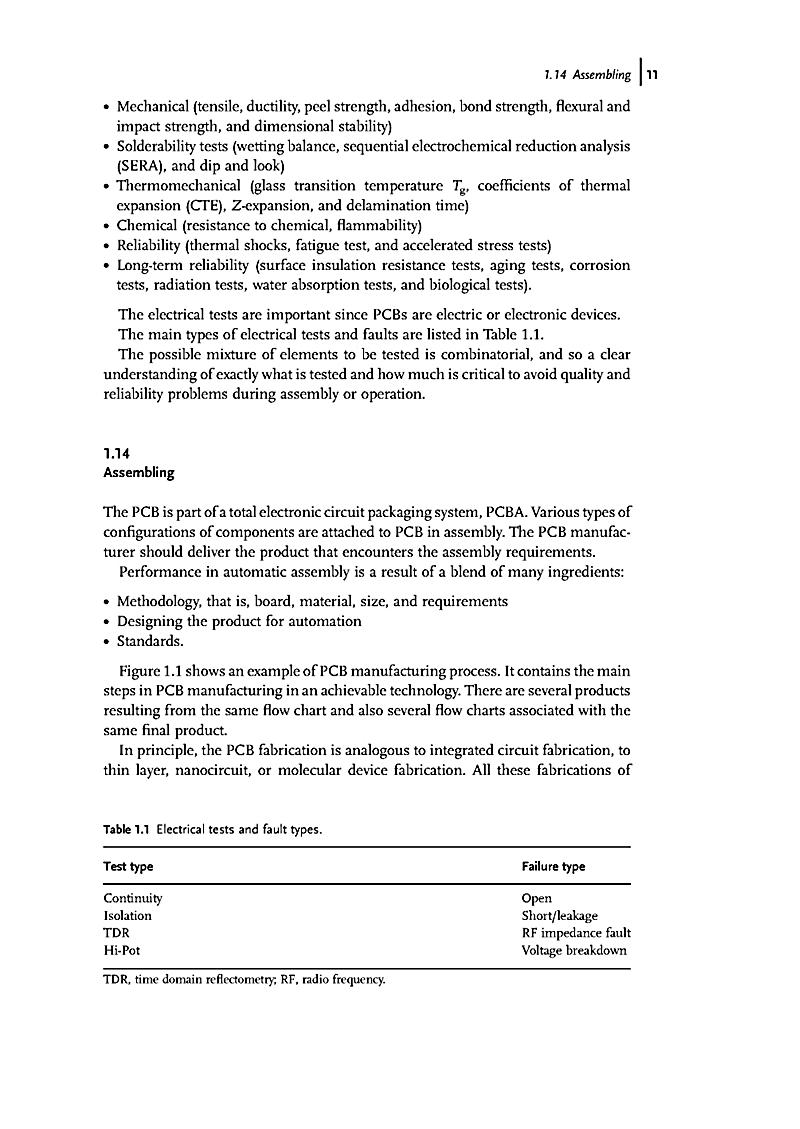 download clinical management of the elderly patient