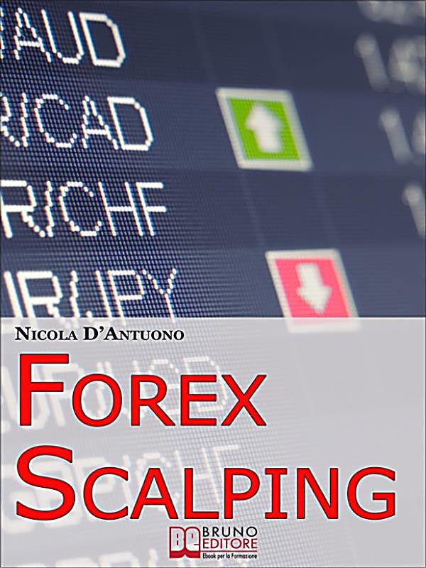 Musik scalping forex