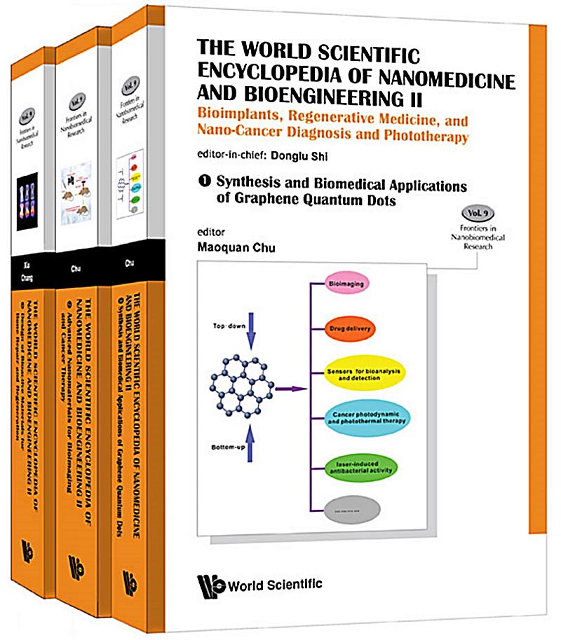 book computational pharmacokinetics