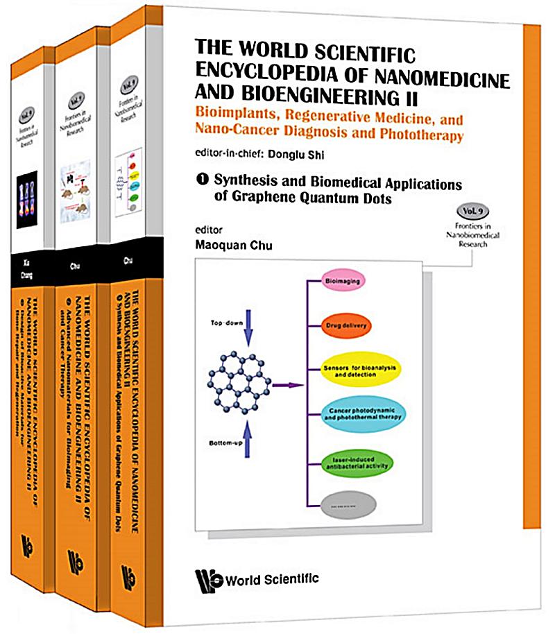 download the development of emotion regulation