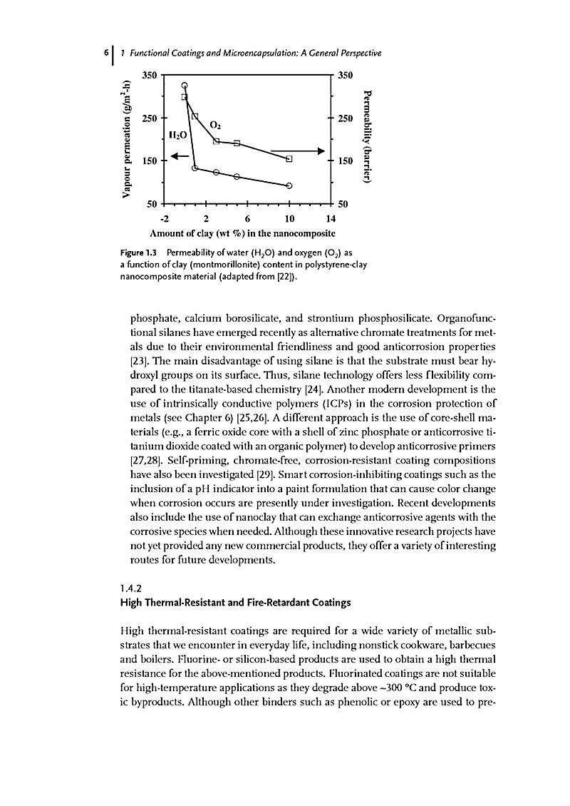 Functional Coatings By Polymer Microencapsulation Buch