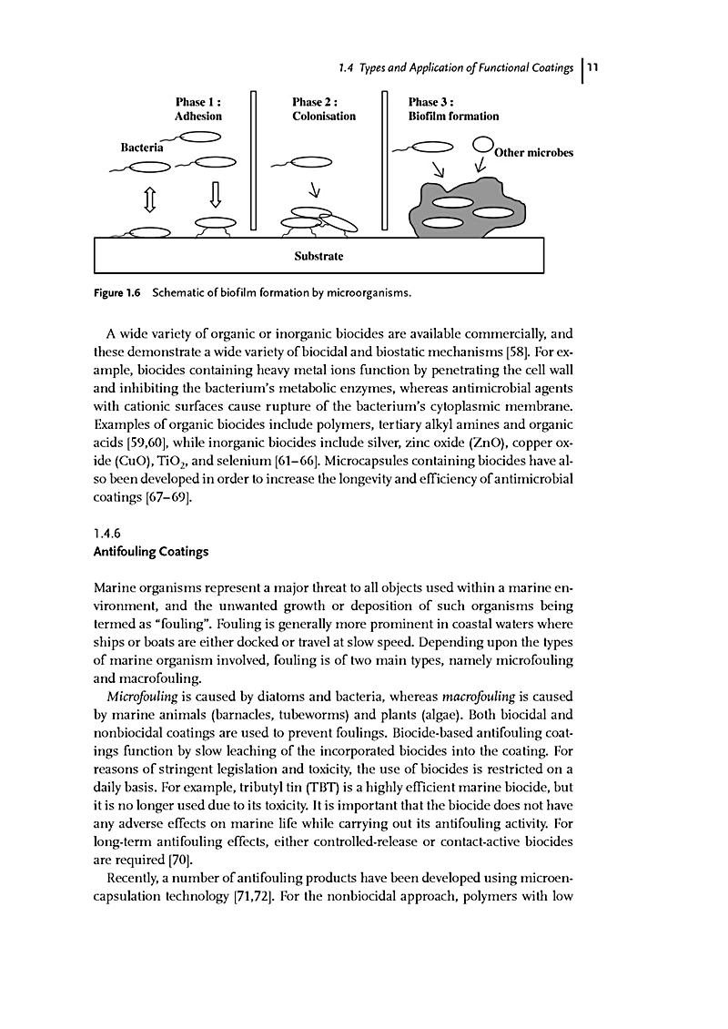 Functional Coatings By Polymer Microencapsulation Buch