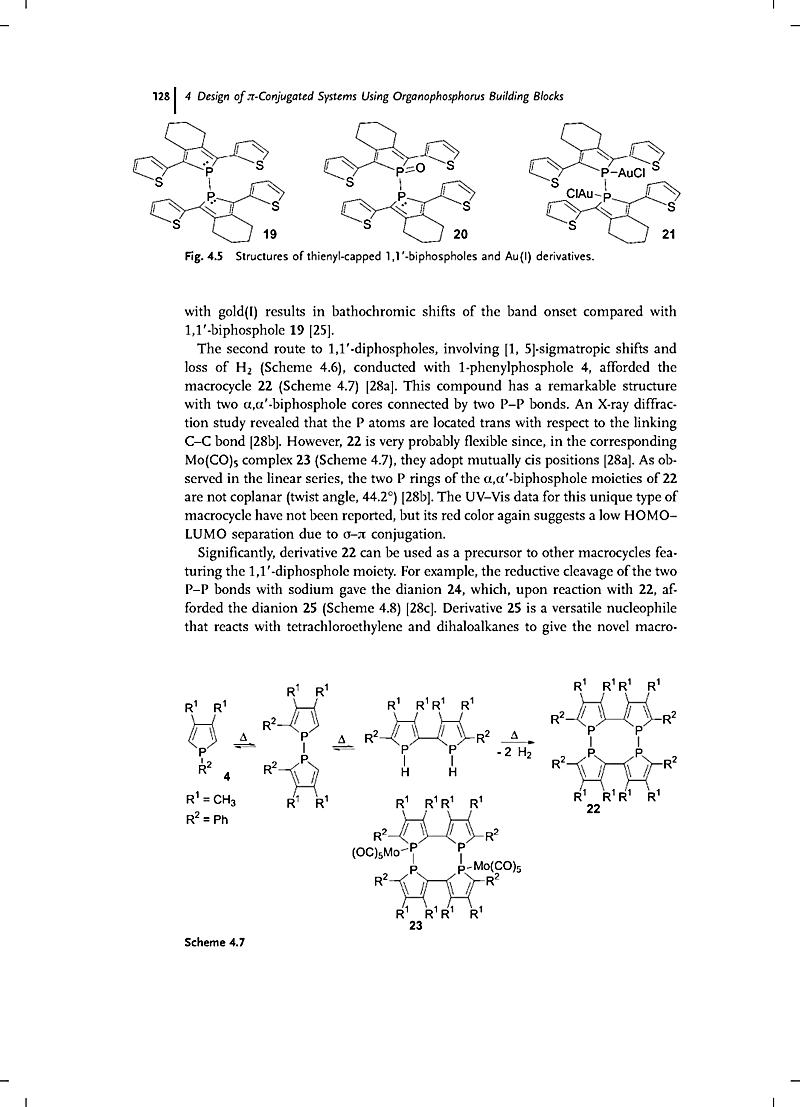 sputtering materials