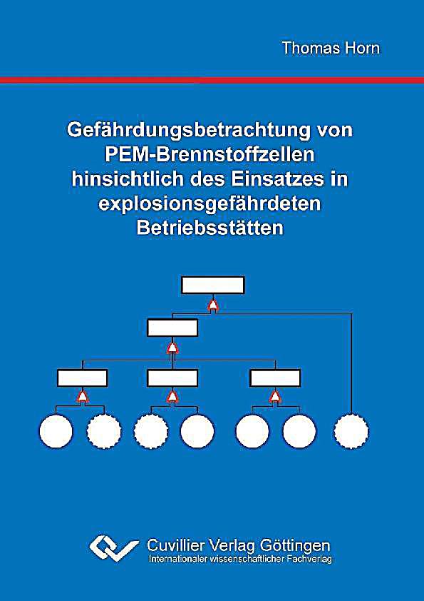 ebook Cell Surface Engineering: