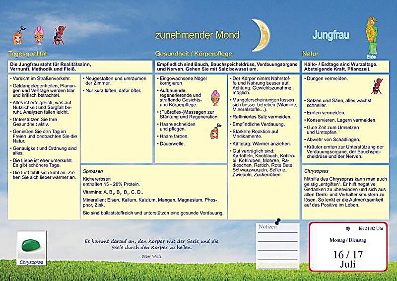 Dauerwelle mondkalender 2018 Dauerwelle mondkalender 2018