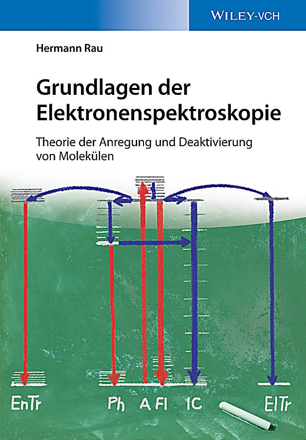 epub models for energy policy routledge studies in