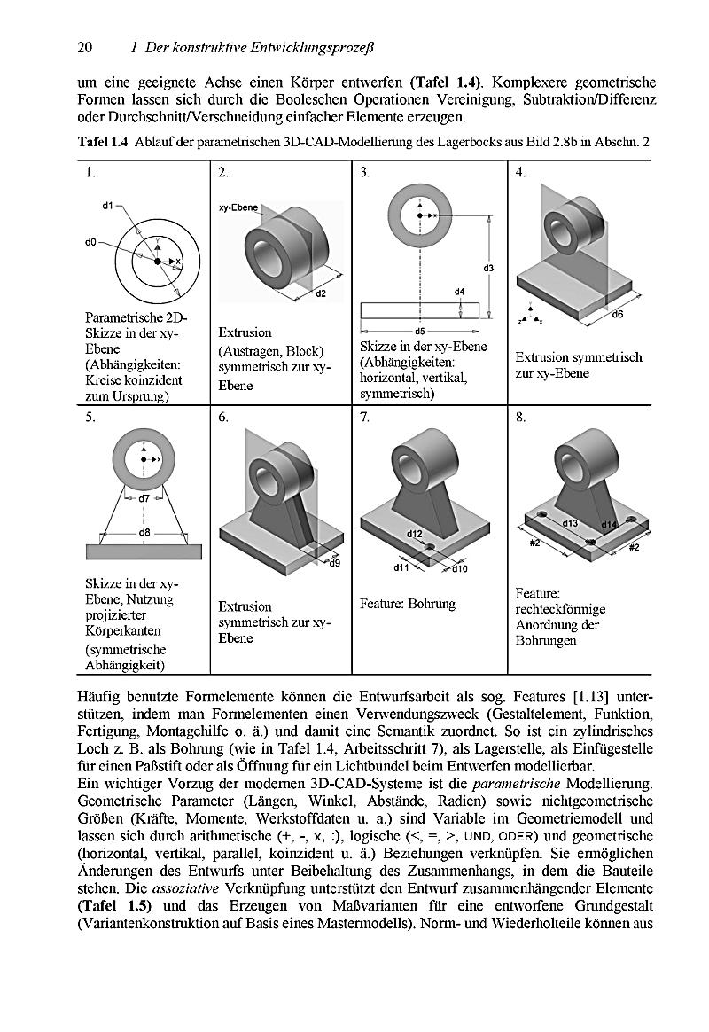 download оценка финансовой