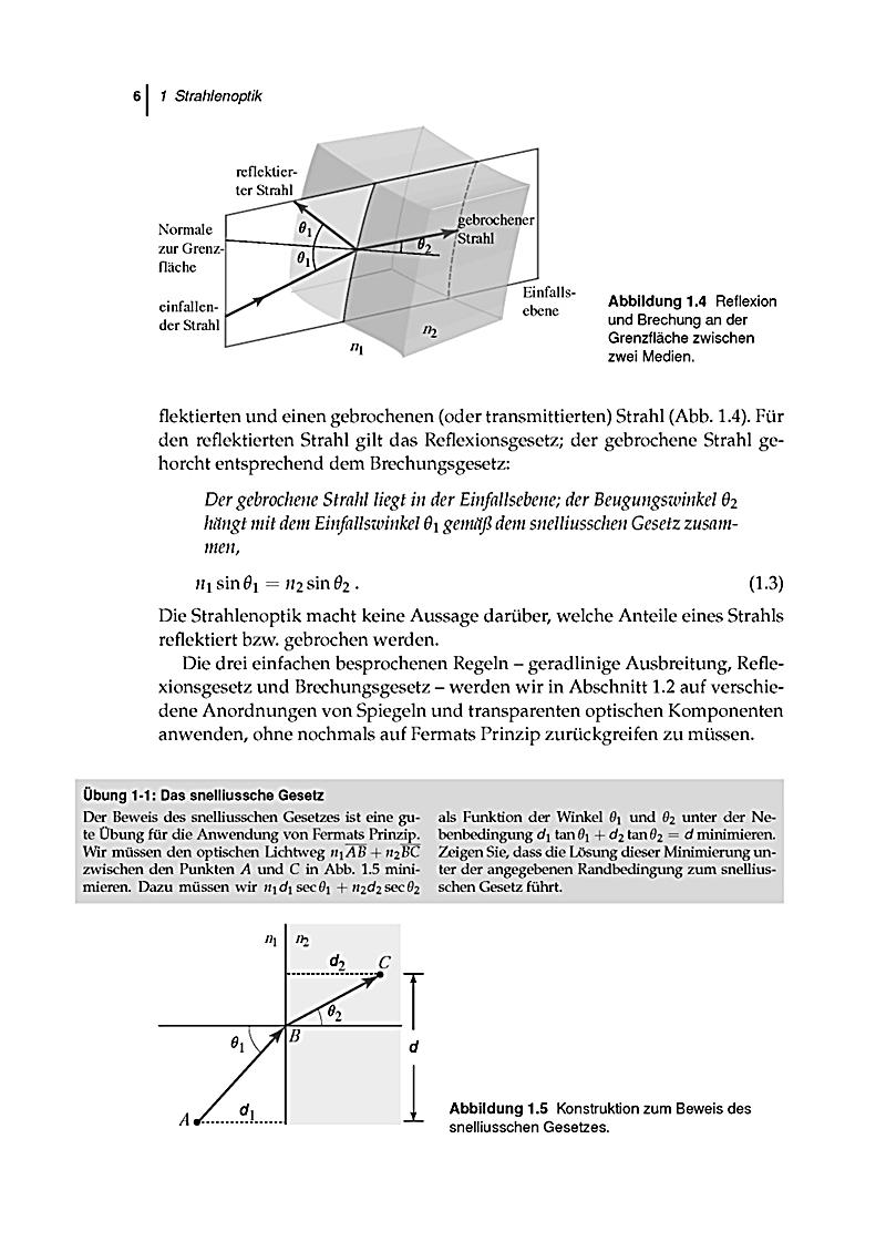 shop Water Pollution (Environmental Issues) 2005