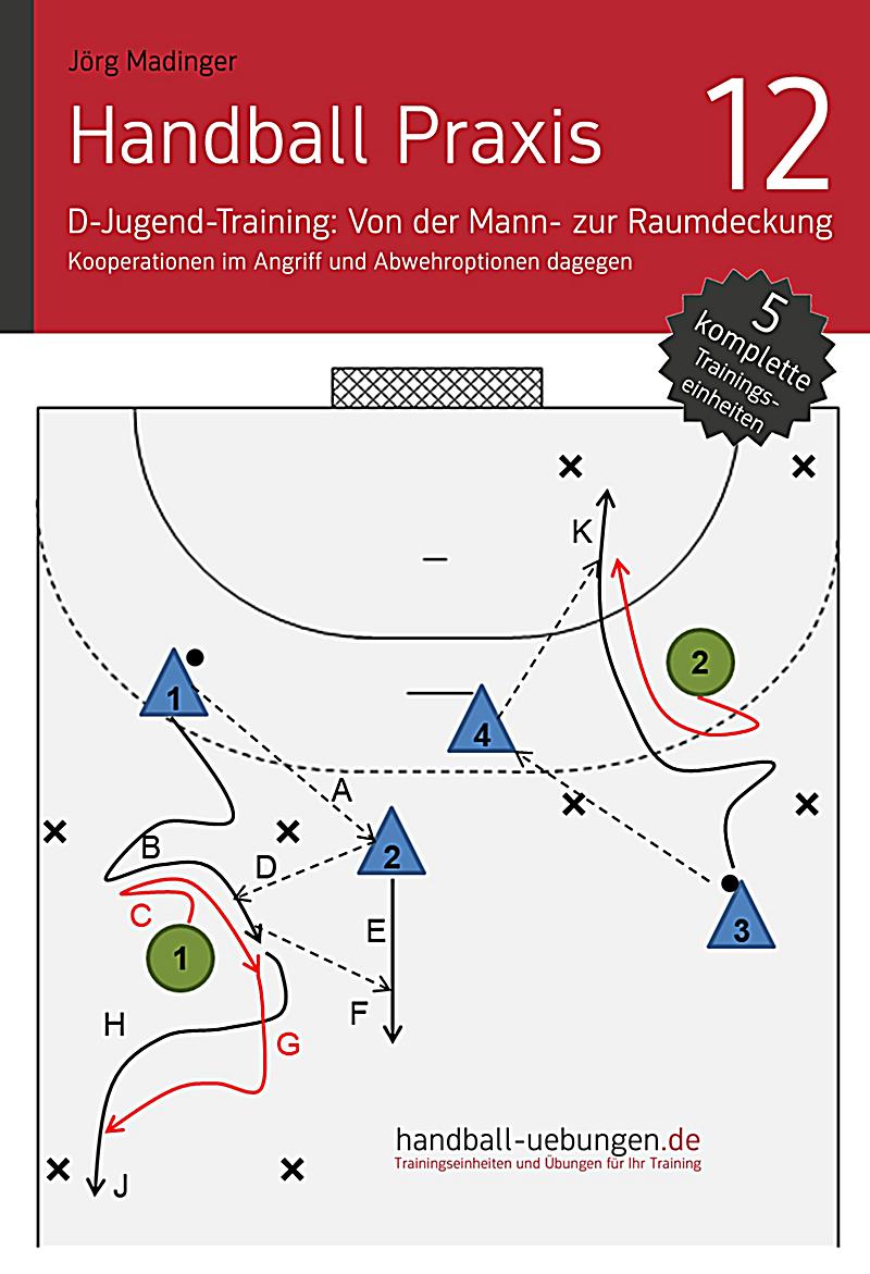 handballuebungen.de Praxis Handball Praxis 12 DJugendTraining