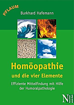 Wie die Sommersprossen befreien wird