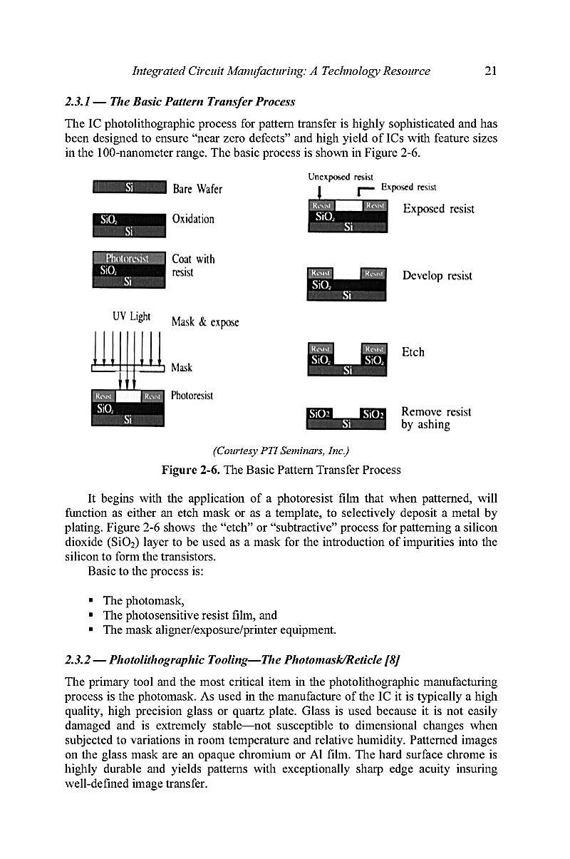 Integrated Circuit Packaging, Assembly and ...