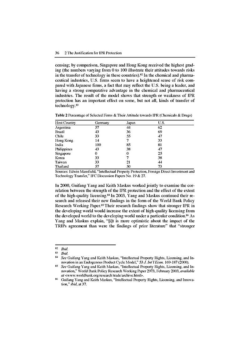 Global trading systems address
