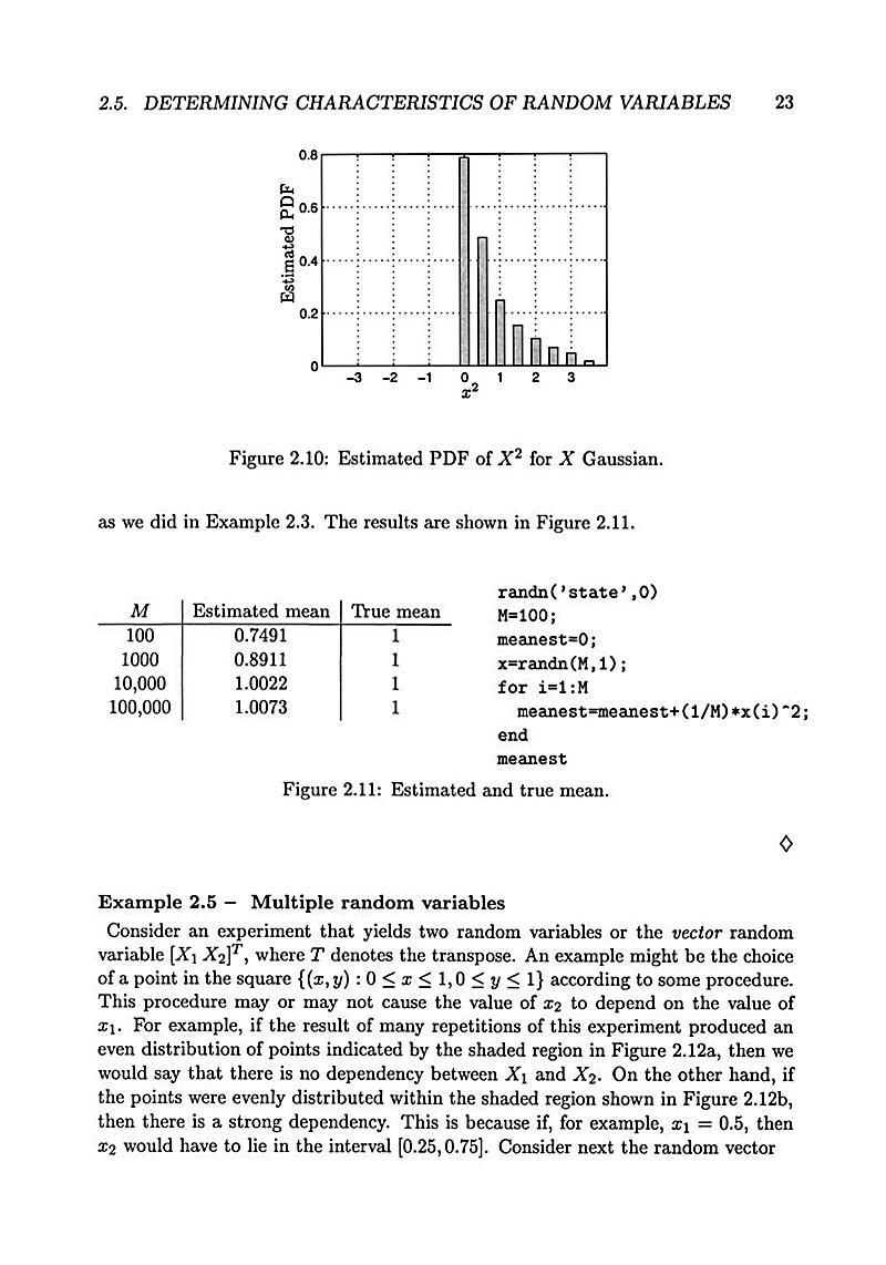 Intuitive Probability and Random Processes Using MATLAB® by Steven Kay (2006,... Intuitive Probability and Random Processes Using MATLAB® by Steven Kay (2006,...