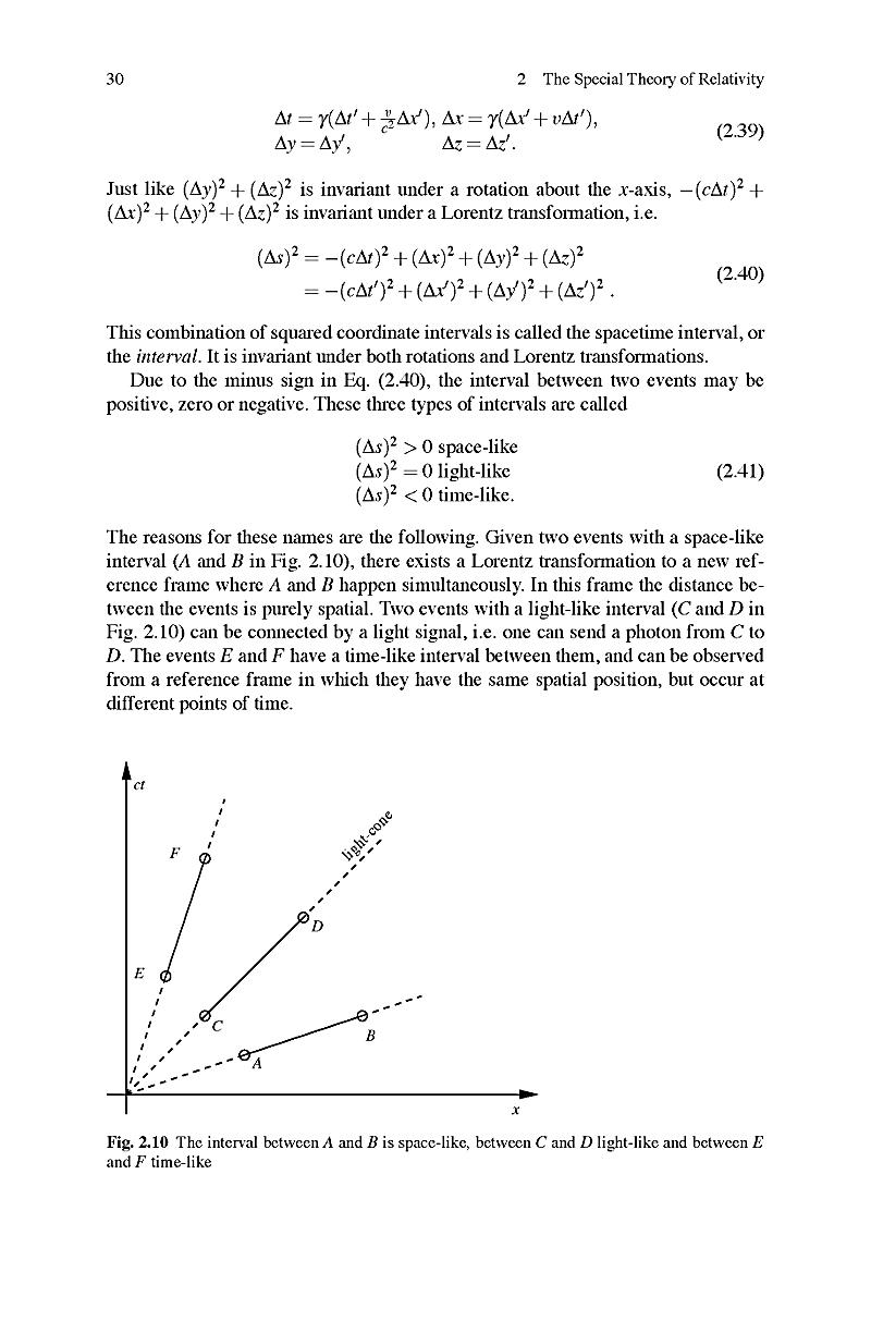 Lecture Notes on the General Theory of Relativity Buch portofrei