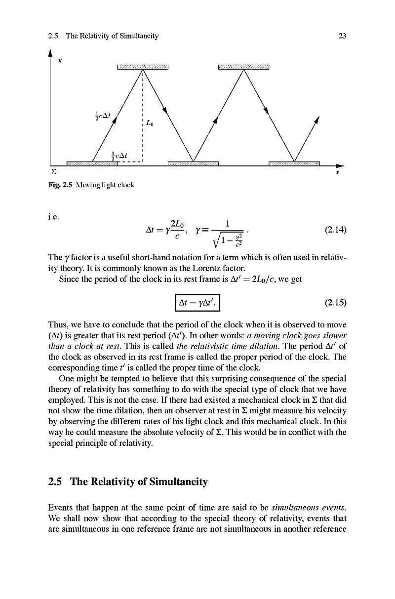 online imaging spectrometry