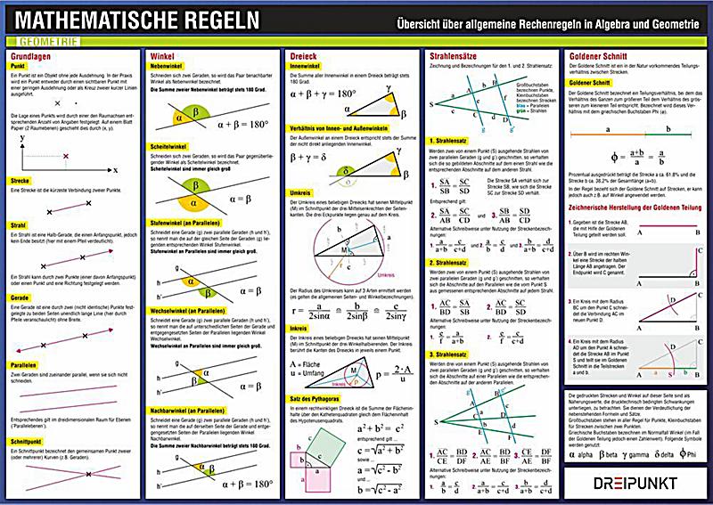 pdf Peintures numériques avec Painter 2002