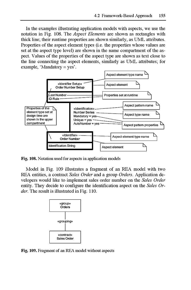 Model Driven Design Using Business Patterns Buch