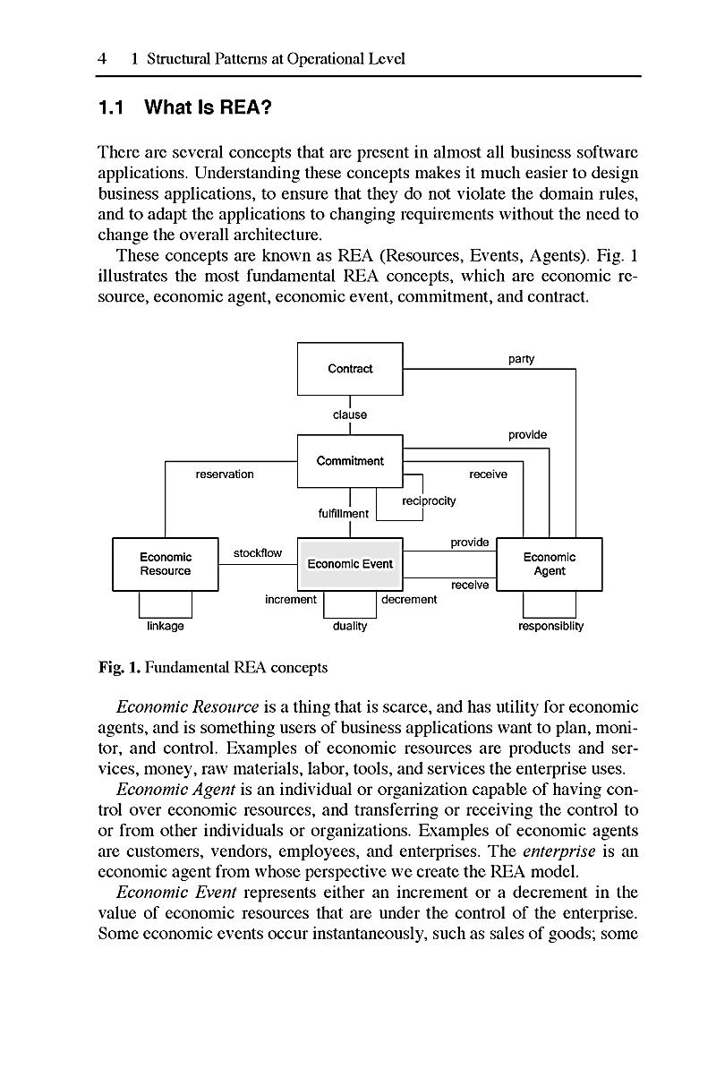 Model Driven Design Using Business Patterns Buch Portofrei