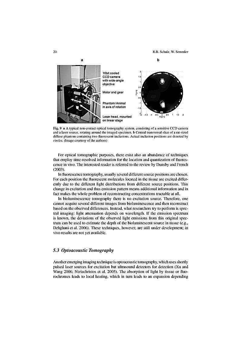 pdf Review of the