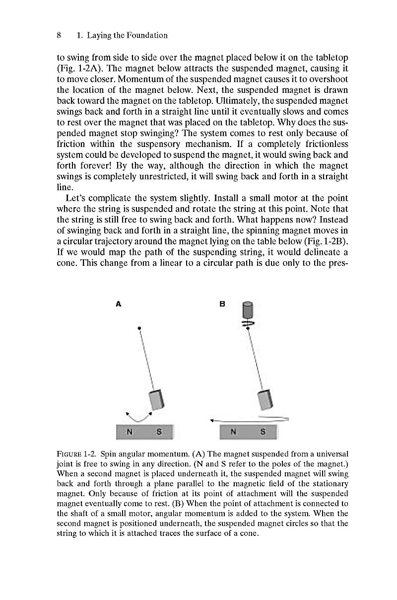 reading machines toward an