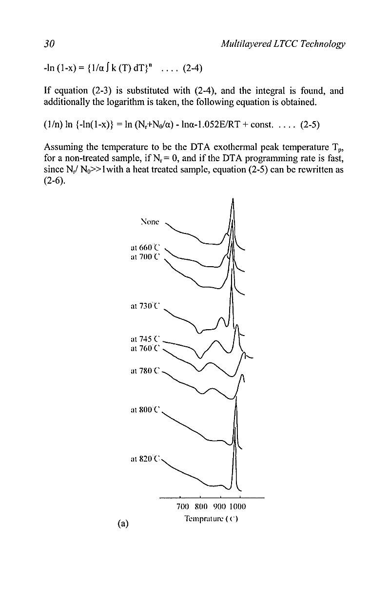 Multilayered Low Temperature Cofired Ceramics Ltcc