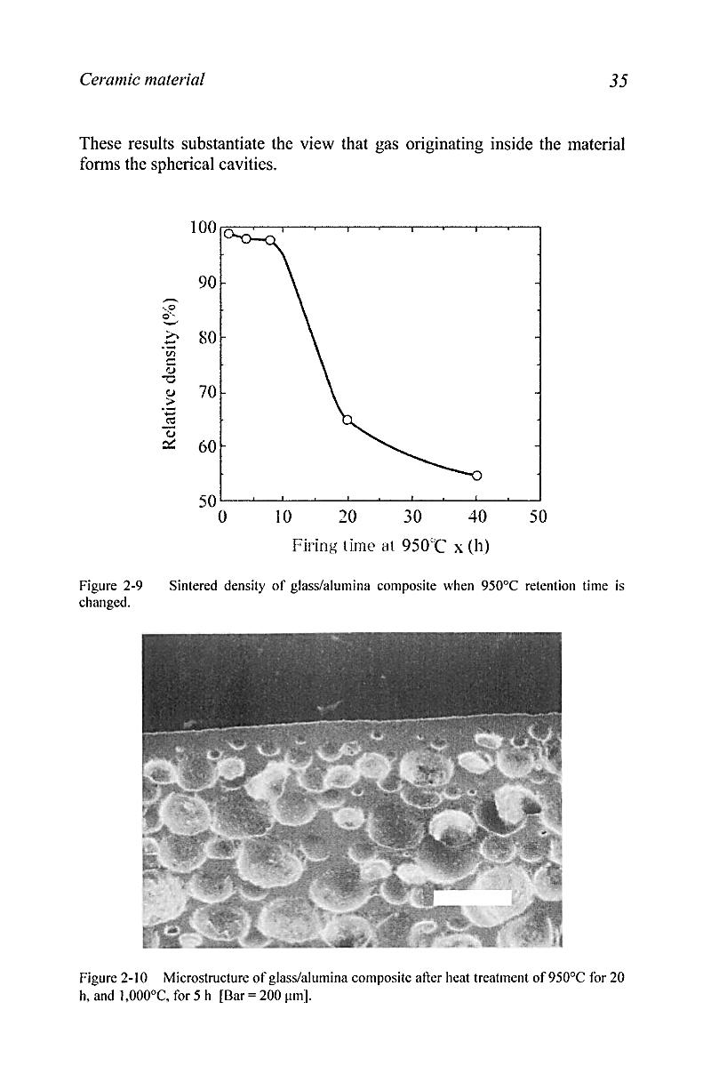 Multilayered Low Temperature Cofired Ceramics Ltcc