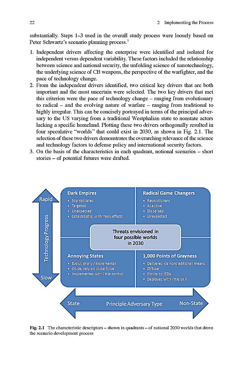 Nanotechnology For Chemical And Biological Defense Buch