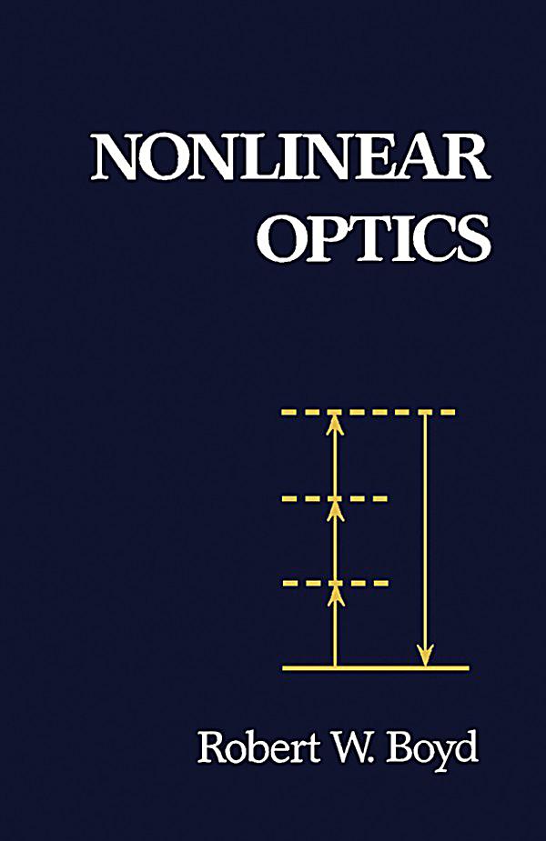 download control techniques for complex networks