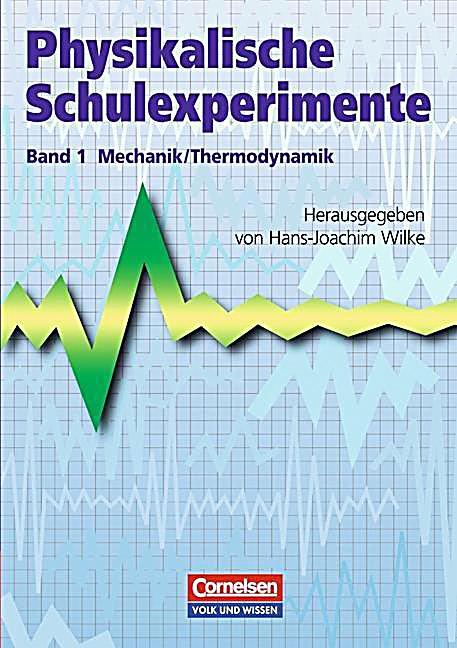 konfigurationen