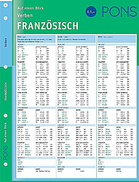 Flirten spanisch